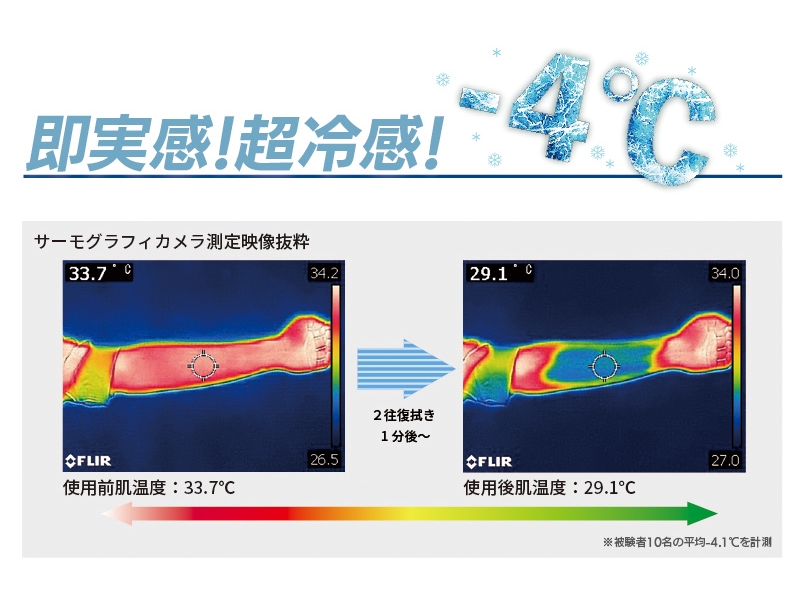 超ロングひんやりリフレッシュシート
