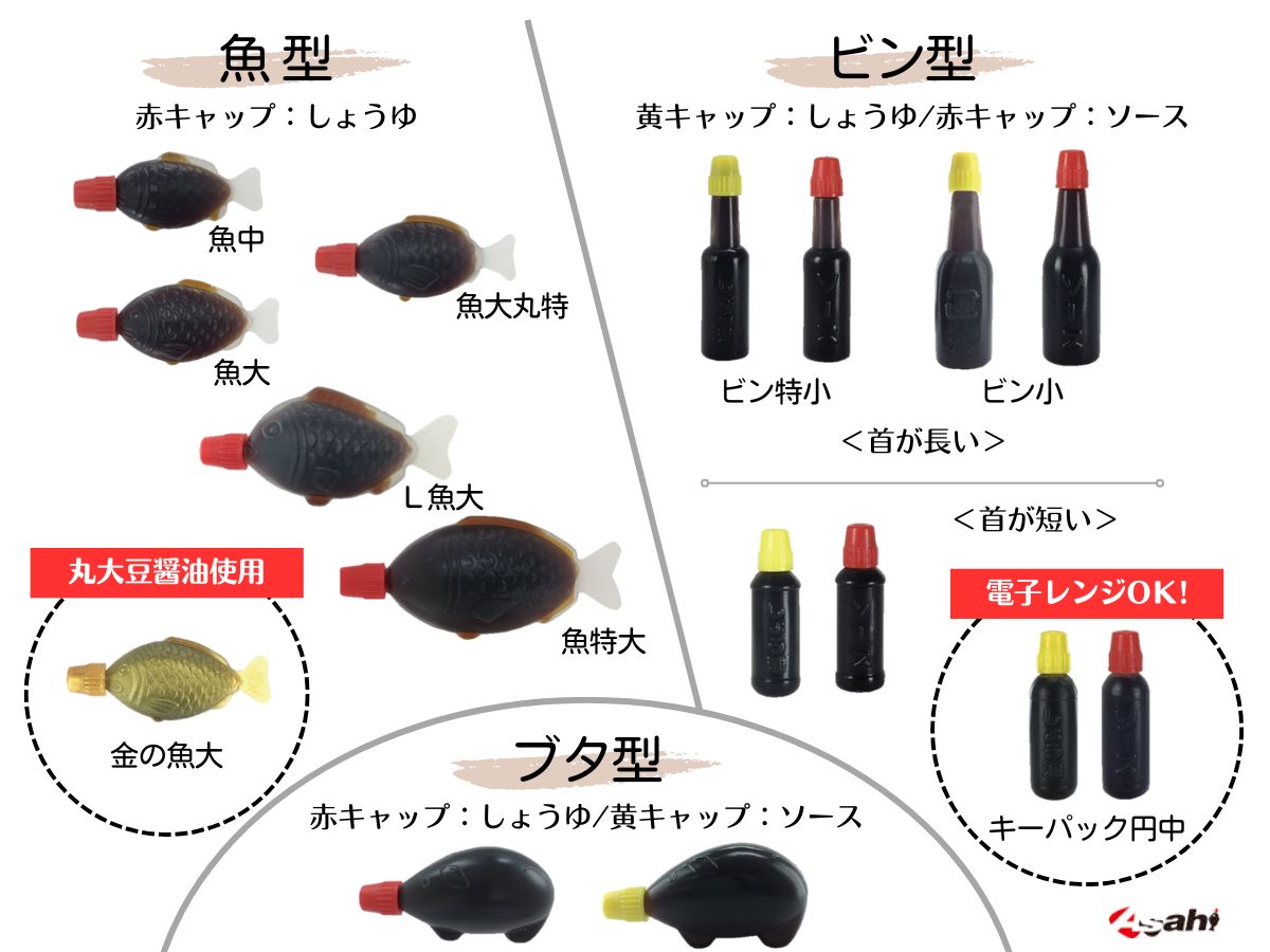 ランチャームの種類